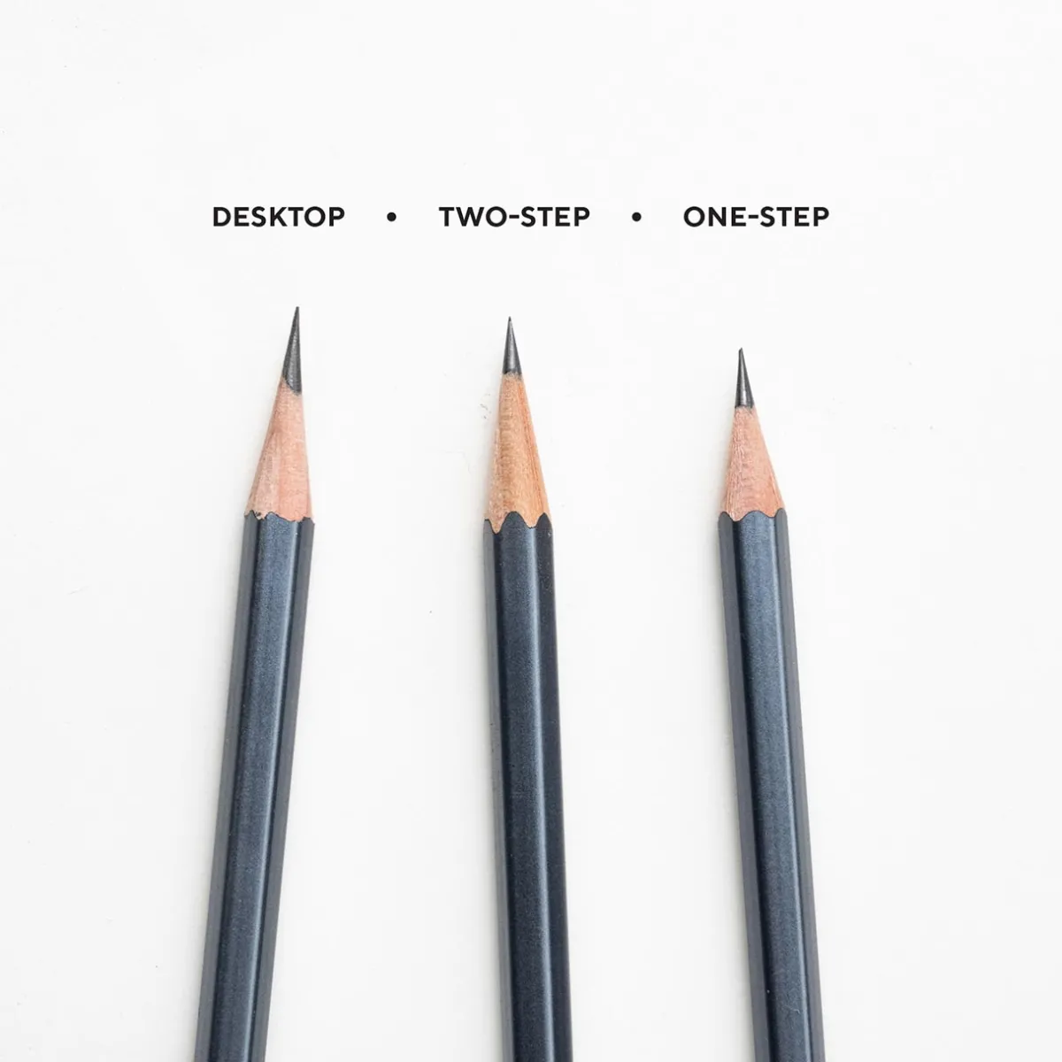 Levenger Fine Art Supplies|Blackwing*Blackwing Desktop Pencil Sharpener