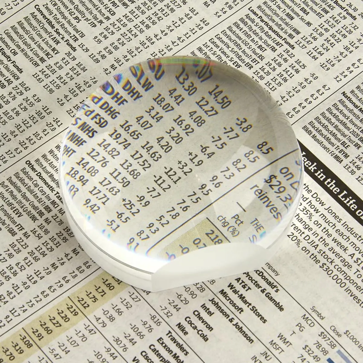 Levenger Booklights & Magnifiers|Bookweights*Dome Magnifier Paperweight