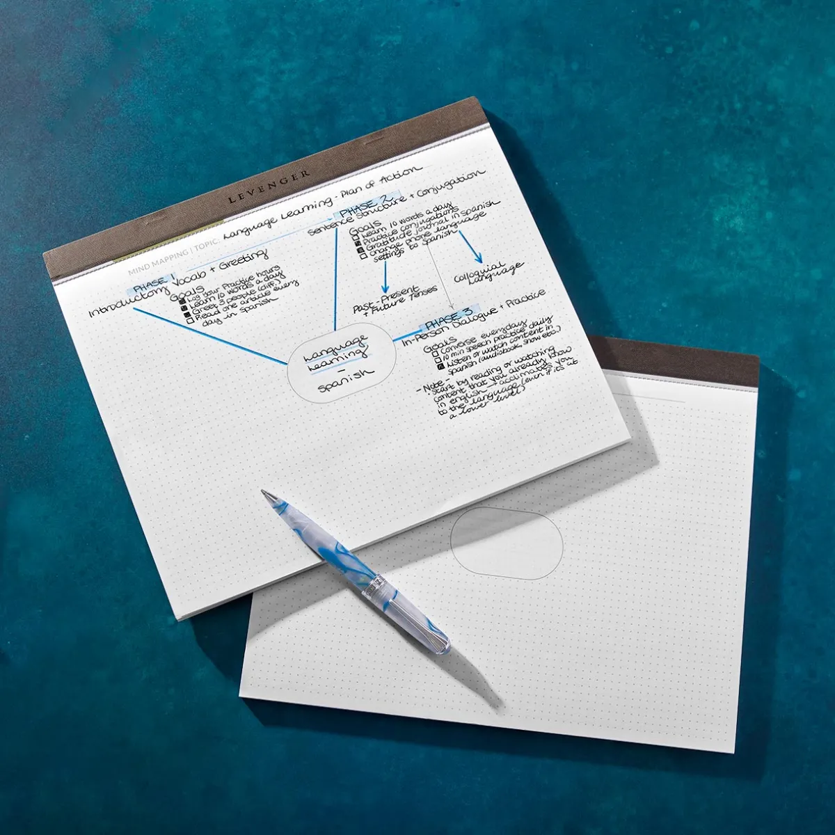 Levenger Freeleaf & Notepads*Freeleaf Flow State Ideator Pad (set of 2)