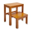 Levenger Seating|No-Room*No-Room Convertible Step Stool