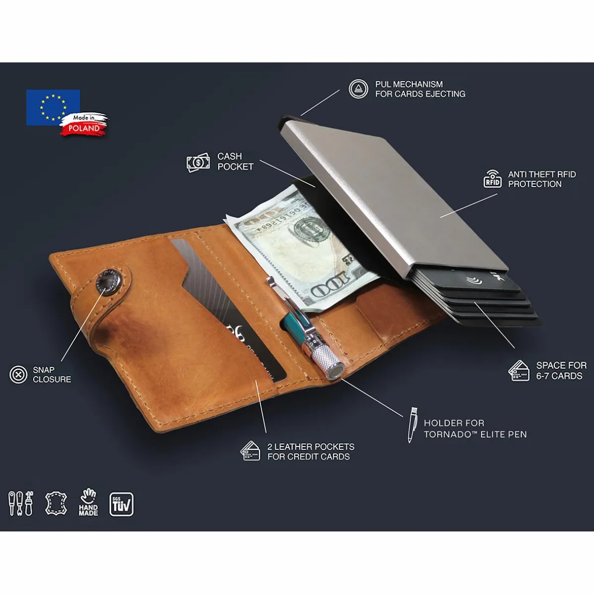 Levenger Retro 51|+ 27 More*Retro 51 Pularys Modern Traveler Wallet with Ballpoint Pen